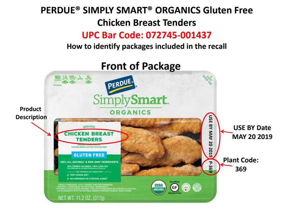 Perdue recalls 31,000 pounds of frozen chicken WINK News