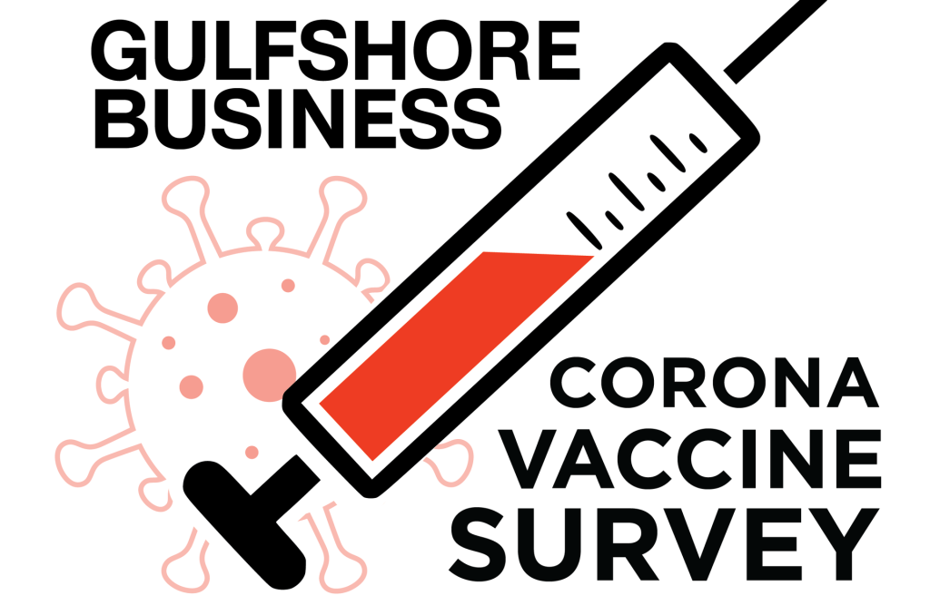 SURVEY: will you get the COVID-19 vaccine?