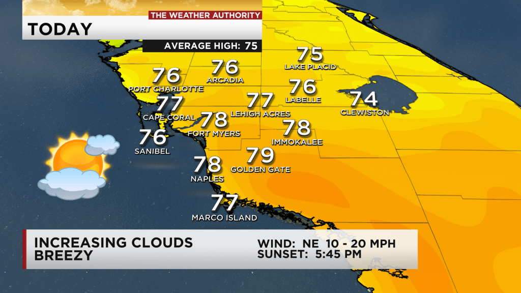 Cool morning, warm afternoon for the last Tuesday of 2020