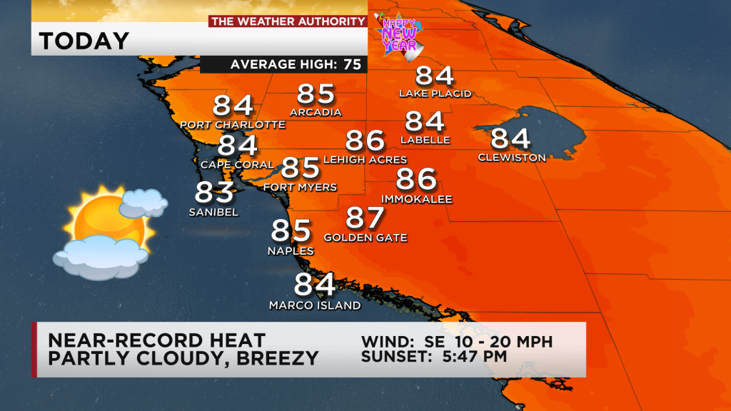 Near-record heat to start 2021 in SW Florida