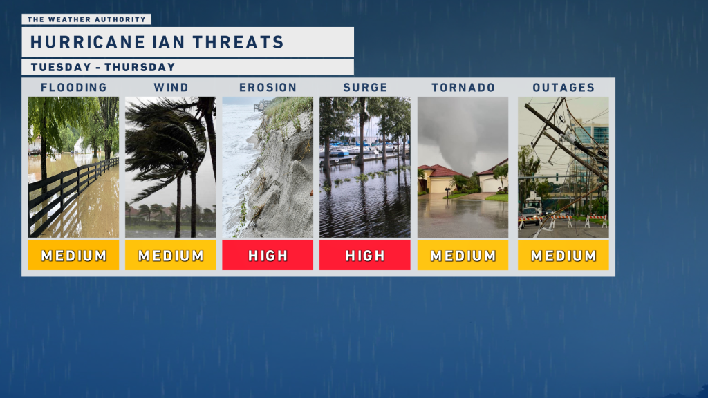 Hurricane Ian makes landfall near Cayo Costa in Southwest Florida