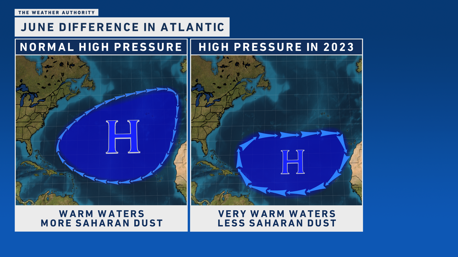 Where is the Bermuda High right now? Here's what to know