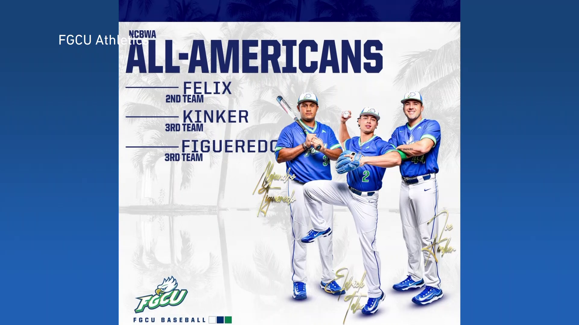 Four Former Eagles Dot 2023 MLB Opening Day Rosters - FGCU Athletics