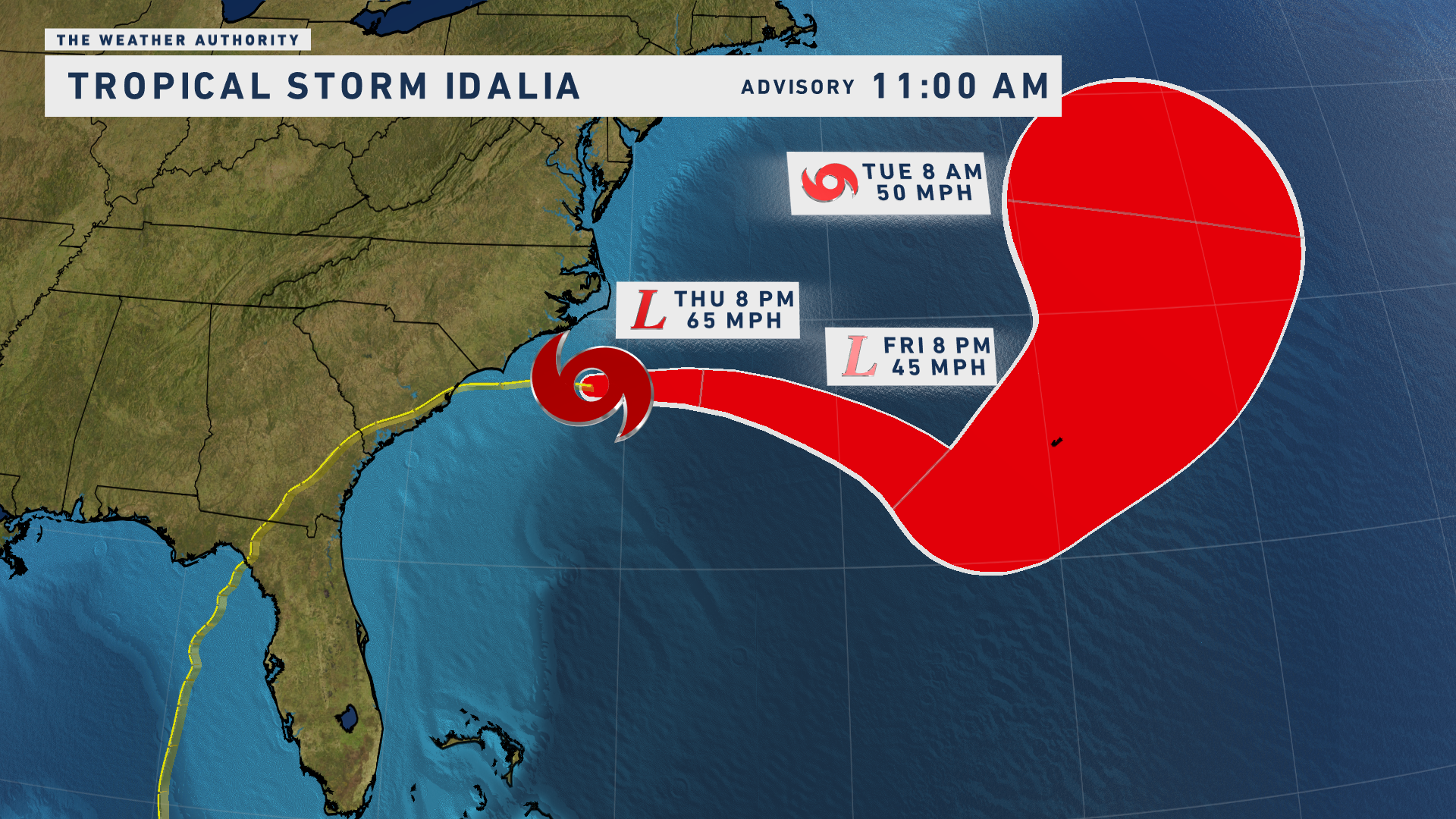 Hurricane Franklin 2025 Path