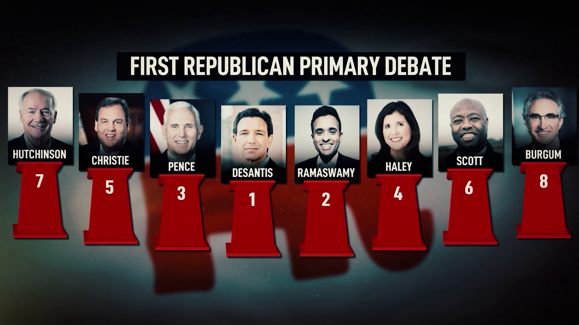 7 Candidates Have Qualified For 2nd Republican Presidential Debate   Vlcsnap 2023 08 23 23h38m42s369 