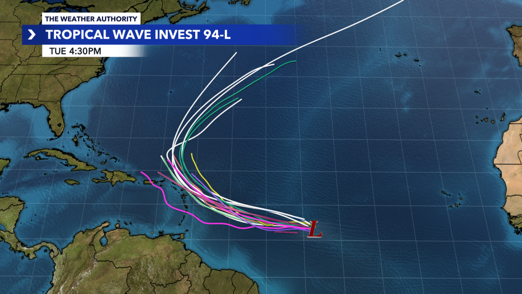 Tracking Invest94L in the Central Atlantic
