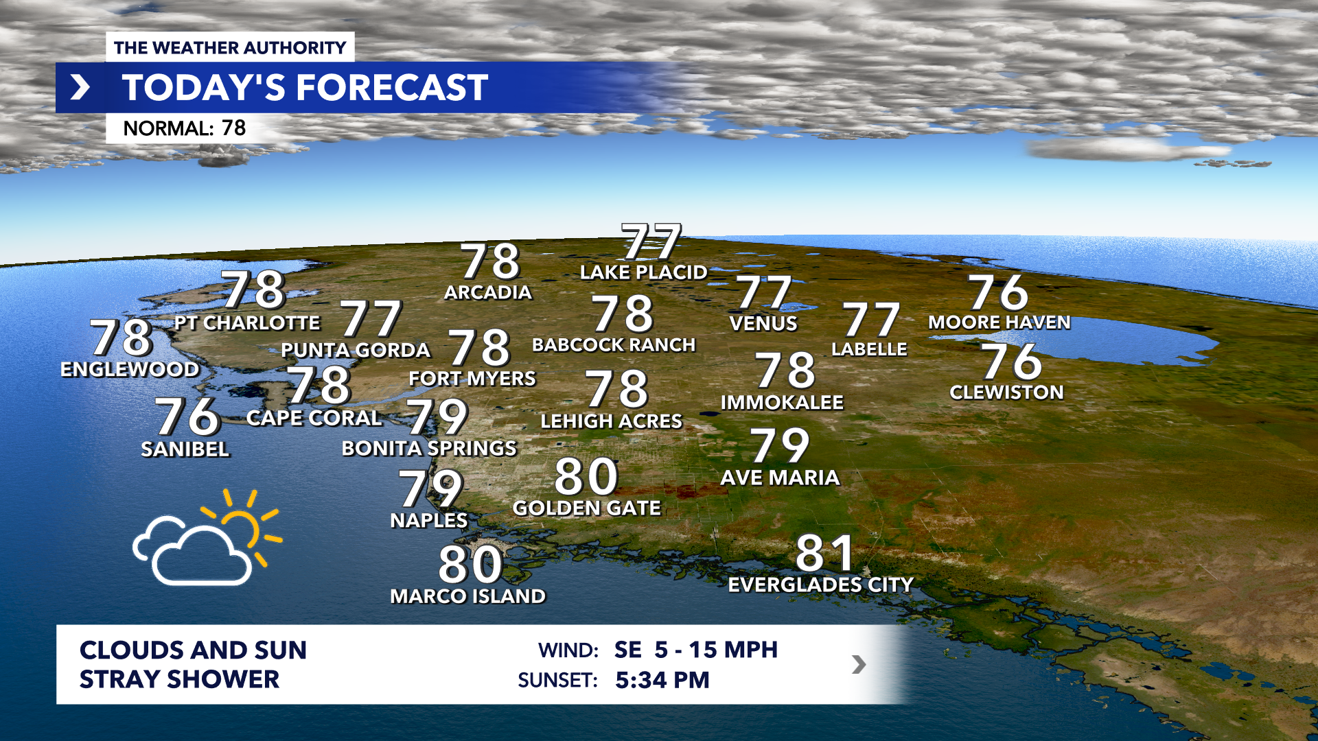 Weather Forecast: Cool Morning Start With Stray Afternoon Showers