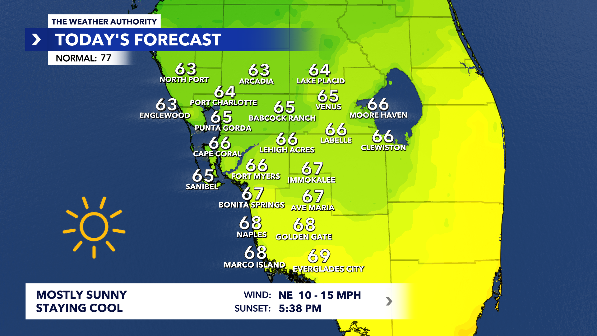 Weather forecast Keeping cool with chilly morning temperatures