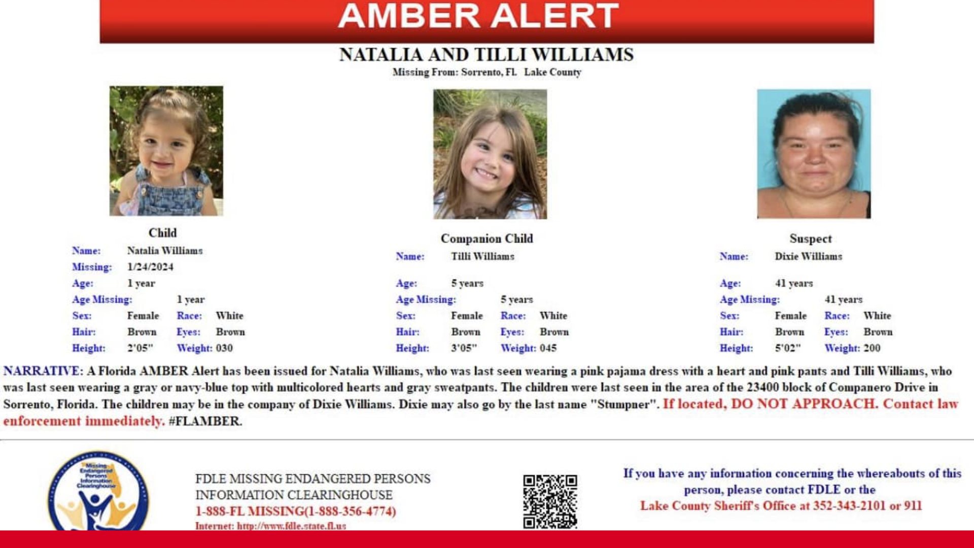 Amber Alert for two young girls in Central Florida
