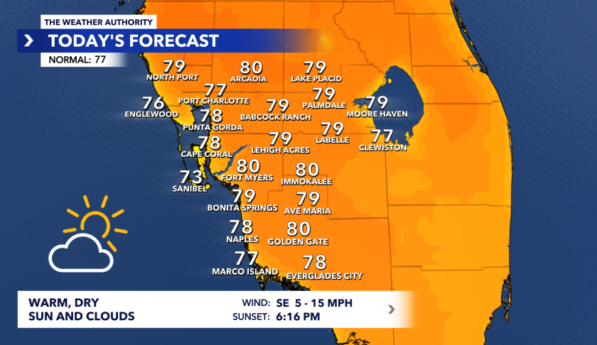 swfl weather