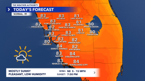 Saturday temps for 4-13-2024