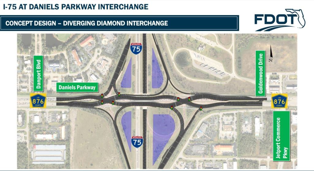 Diamond interchange planned for Daniels Parkway (FDOT)