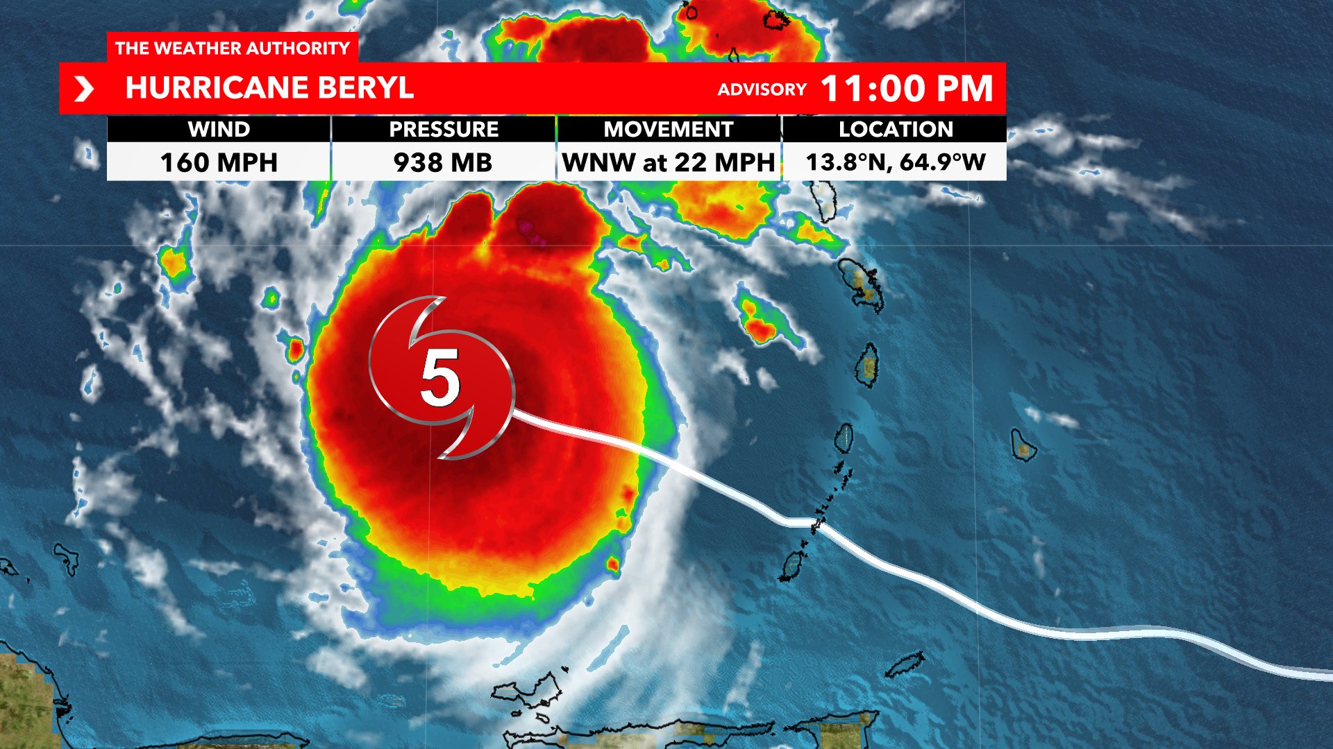 Storm Tracking Hurricane Beryl, Tropical Storm Chris, Invest 96L