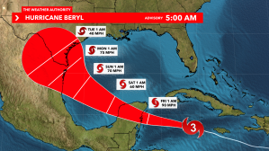 Hurricane Beryl
