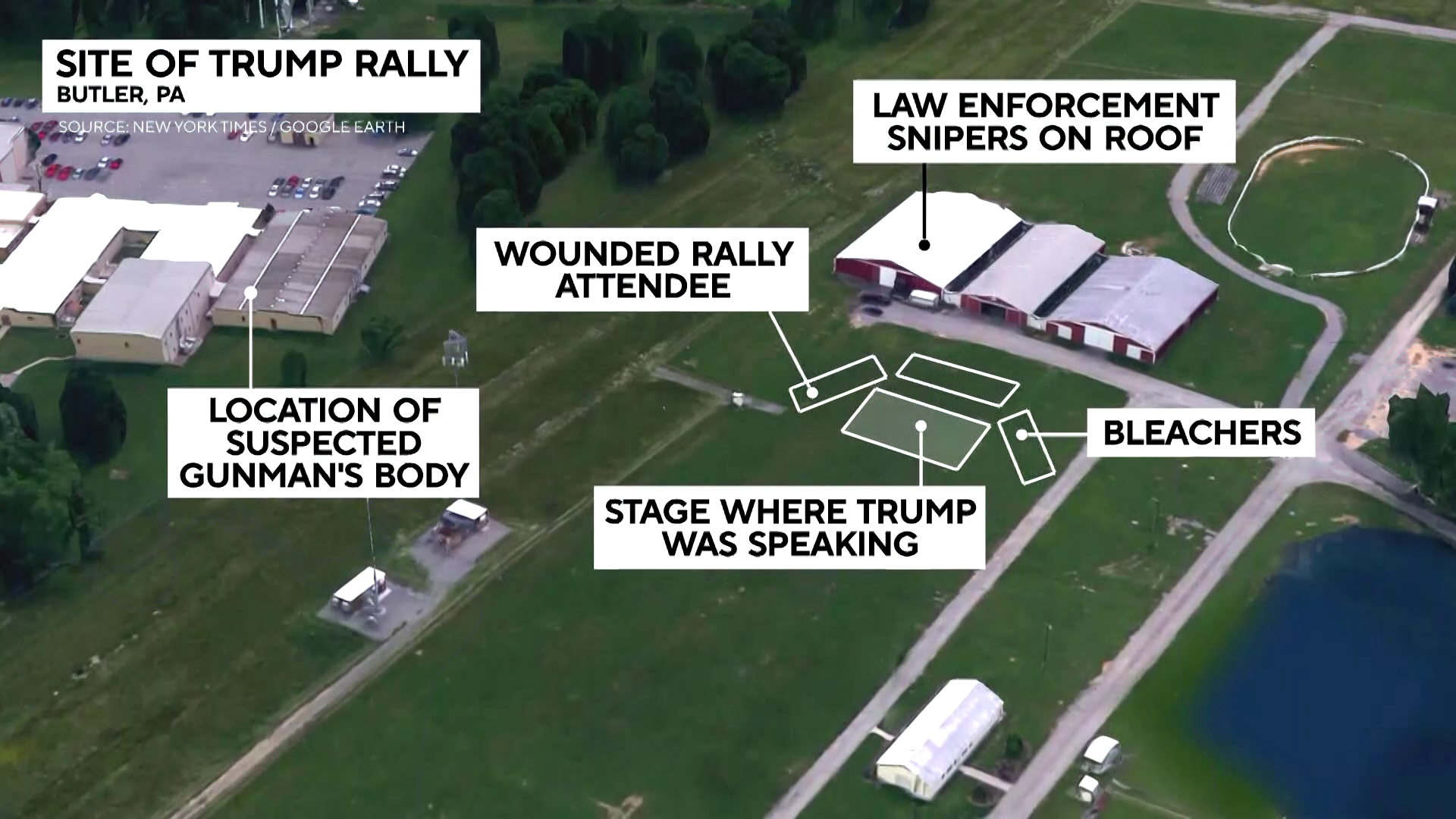 FBI agent's perspective on the shooting at Trump rally