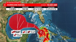 Hurricane Rafael