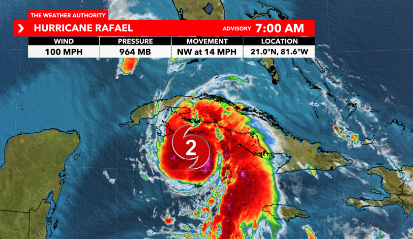 Hurricane Rafael.