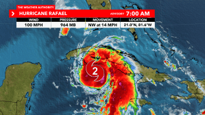 Hurricane Rafael.