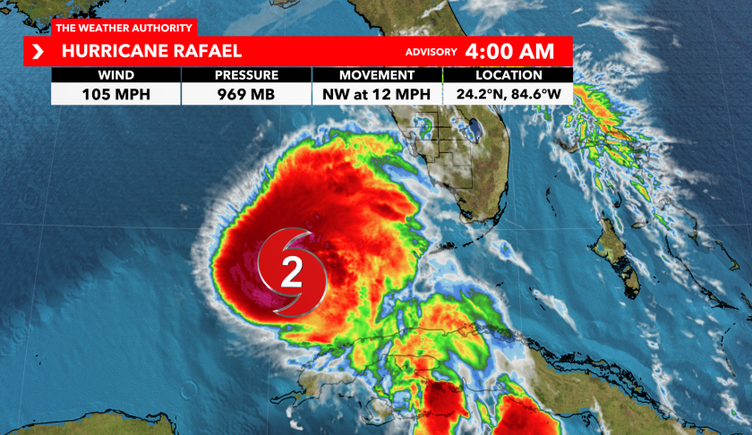 Hurricane Rafael