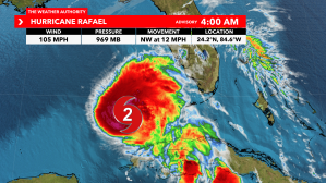 Hurricane Rafael