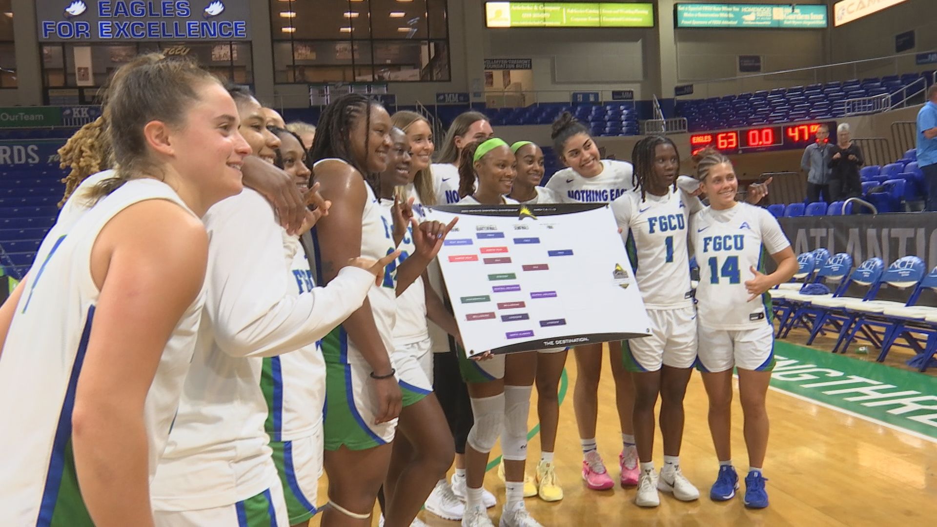 FGCU Women’s Basketball Soars to ASUN Championship Showdown!